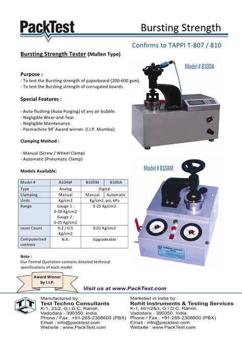 Bursting Strength Tester Brand|bursting strength chart.